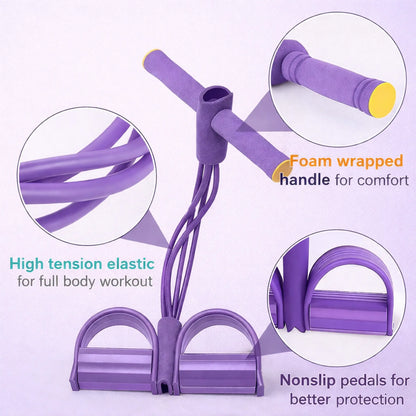 HomeFit Pro™ Full Body Resistance System